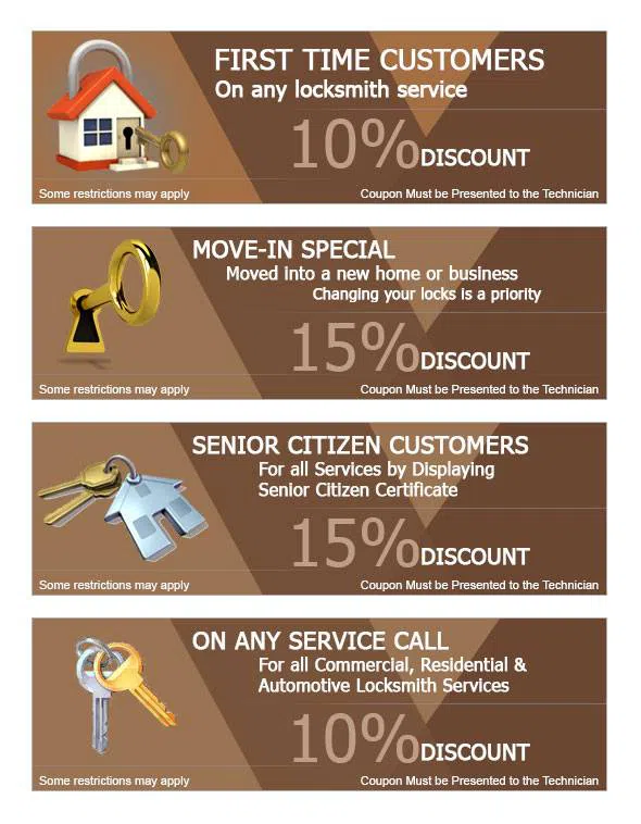 Columbus Any Time Locksmith Columbus, OH 614-360-9212 Columbus Any Time Locksmith Columbus, OH 614-360-9212 - cou-ls